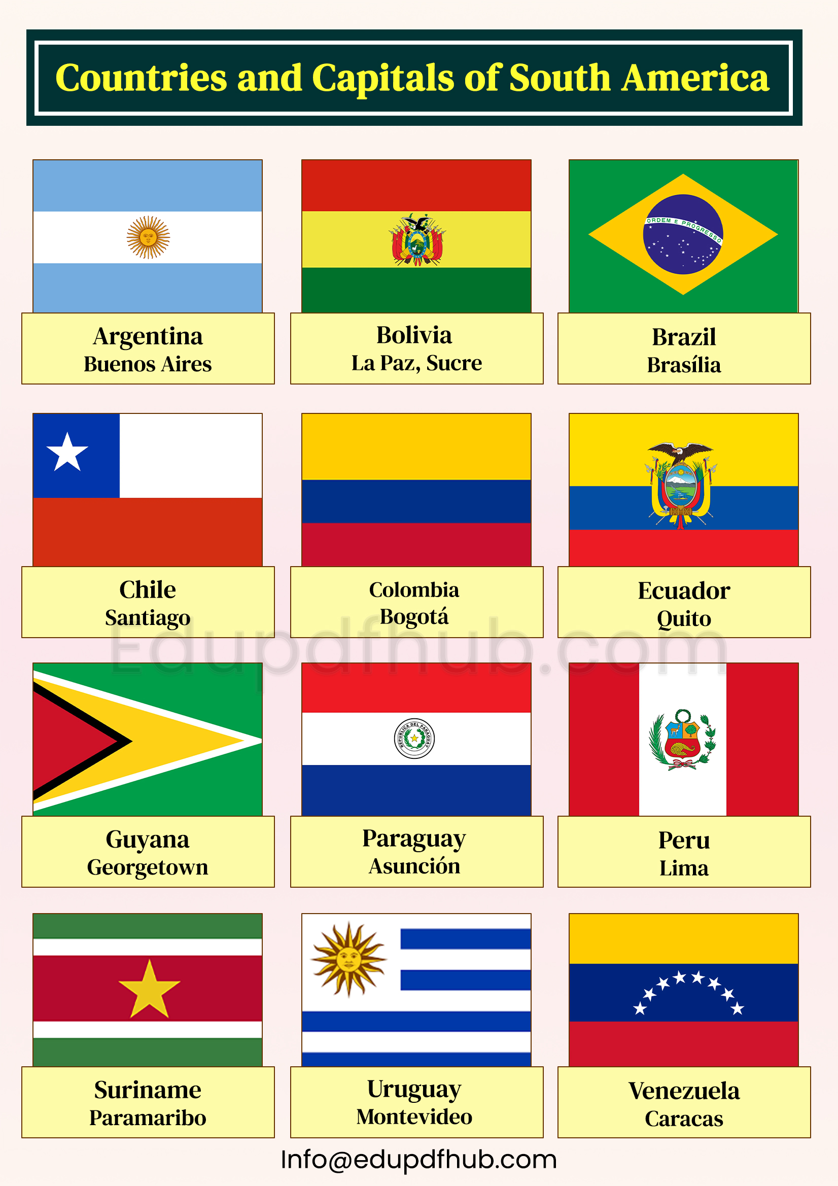 Countries and Capitals of South America Pdf Download